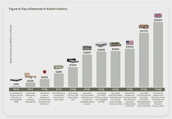 澳财长发布临时指令 禁止香港股东转让重稀土公司Northern Minerals(ASX:NTU)股份或行使AGM表决权(组图) - 6