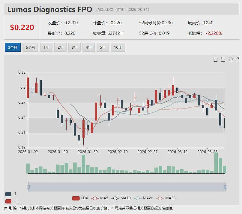 澳财长发布临时指令 禁止香港股东转让重稀土公司Northern Minerals(ASX:NTU)股份或行使AGM表决权(组图) - 11