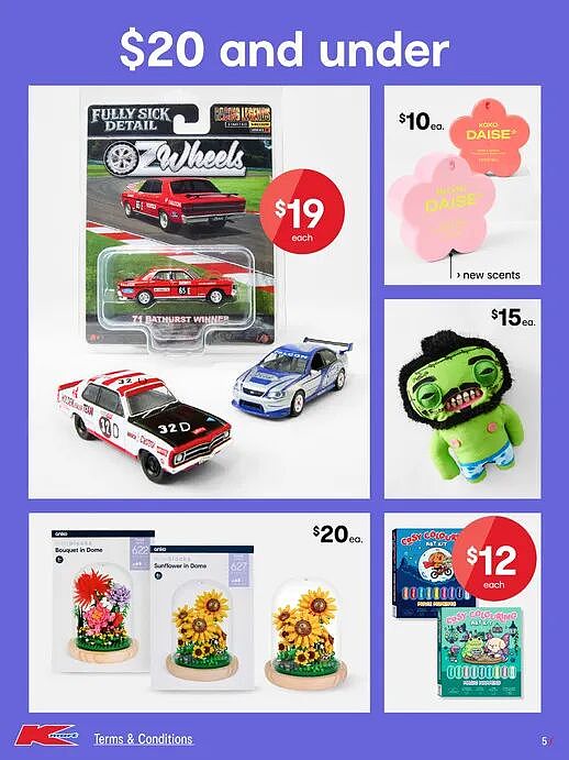 会弹伤你！【Kmart】宣布召回商品（组图） - 6