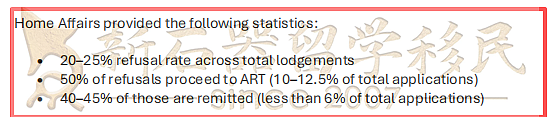 189确认5月发邀请!学签拒签率70%;雇主担保加速技巧——内附完整解读(组图) - 4