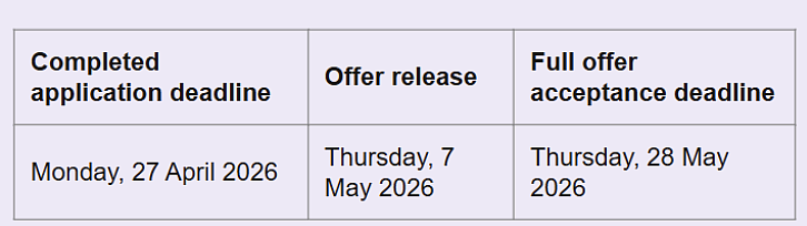【澳洲】UNSW新南威尔士大学T3/2026申请限时重启---免申请费（组图） - 2