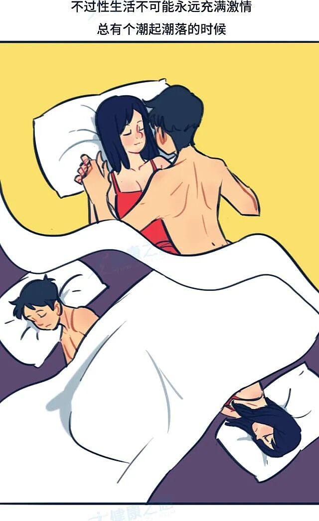 【两性】夫妻频率一周几次，才是恩爱状态？（组图） - 3