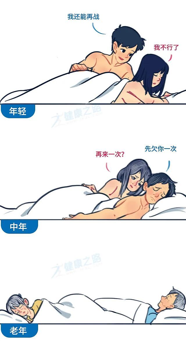 【两性】夫妻频率一周几次，才是恩爱状态？（组图） - 5