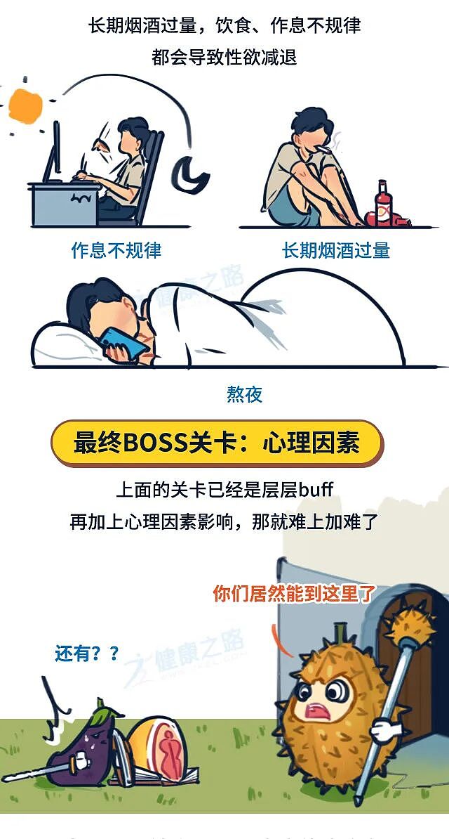 【两性】夫妻频率一周几次，才是恩爱状态？（组图） - 14