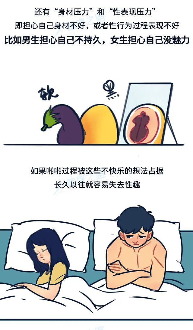 【两性】夫妻频率一周几次，才是恩爱状态？（组图） - 16