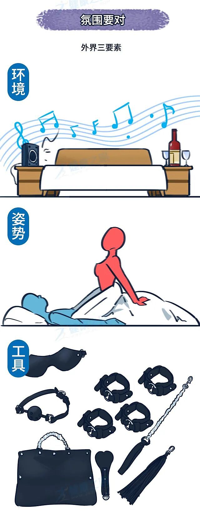 【两性】夫妻频率一周几次，才是恩爱状态？（组图） - 24