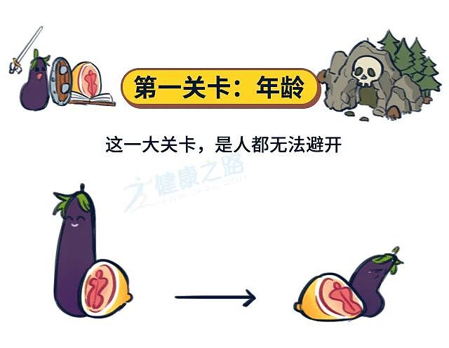 【两性】夫妻频率一周几次，才是恩爱状态？（组图） - 10
