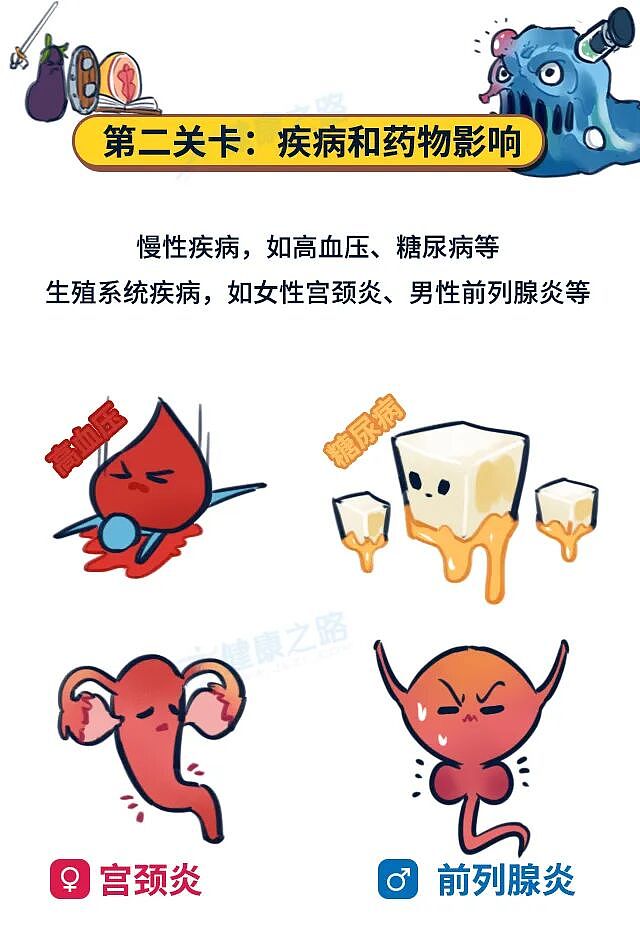 【两性】夫妻频率一周几次，才是恩爱状态？（组图） - 12