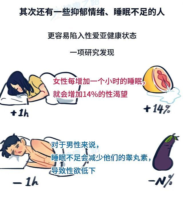 【两性】夫妻频率一周几次，才是恩爱状态？（组图） - 17