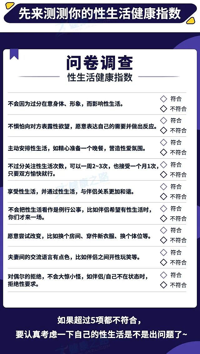 【两性】夫妻频率一周几次，才是恩爱状态？（组图） - 7