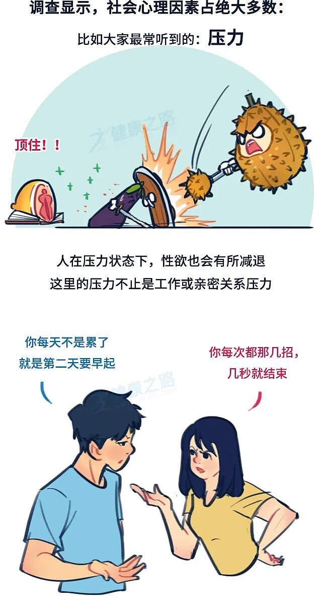 【两性】夫妻频率一周几次，才是恩爱状态？（组图） - 15