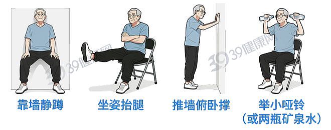【健康】上了年纪,没得过这3种病,多半可以活到90岁,别不信!(组图) - 8