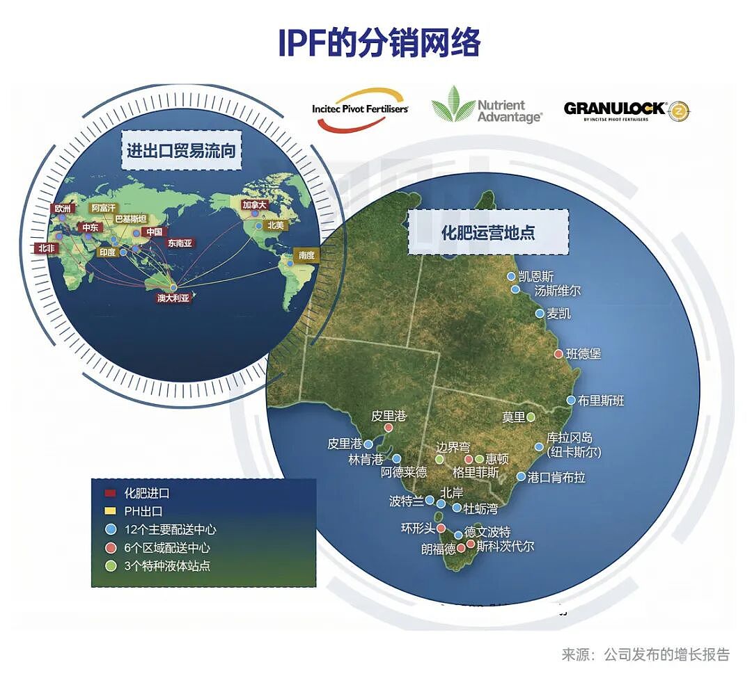 油价、化肥、饲料一起涨,为什么这家澳洲农业公司没被压垮?(组图) - 2