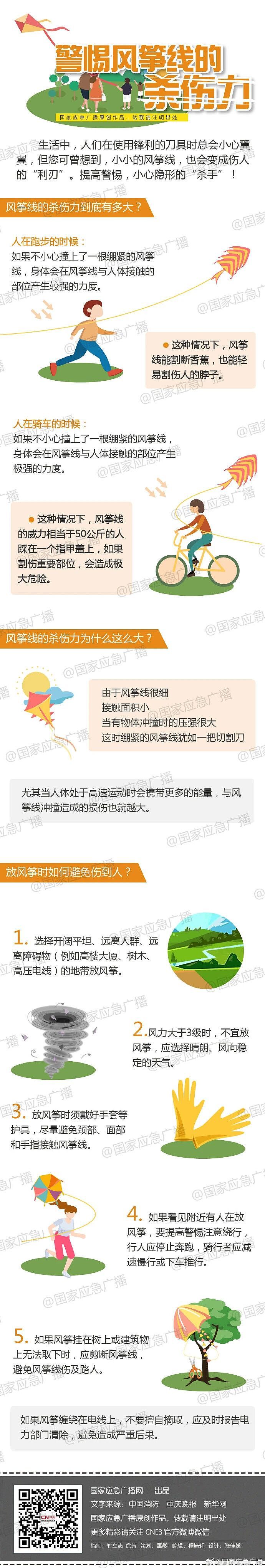 【情感】被绳锁喉男孩已完成60万元筹款，母亲表示感谢，善款将全部用于治疗（组图） - 4