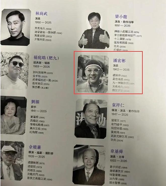 63岁香港演员潘宏彬去世,是刘德华唯一绝交的朋友,两人曾传绯闻(组图) - 3