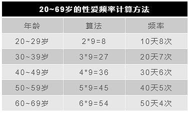 【两性】18禁：我自慰，算有性生活嘛（组图） - 11