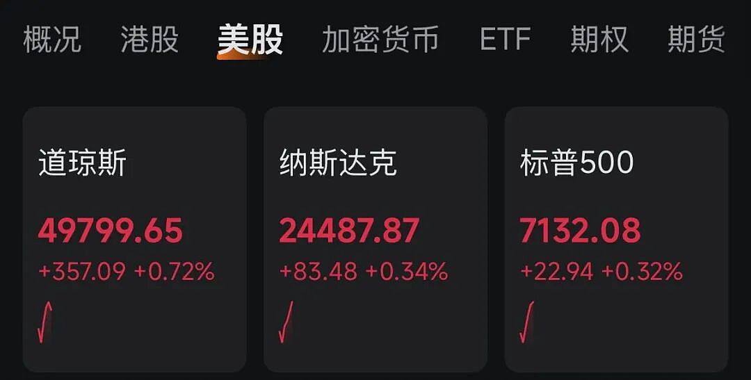 特朗普突发威胁!霍尔木兹重磅消息!黄金、白银,集体跳水!美股拉升(组图) - 2