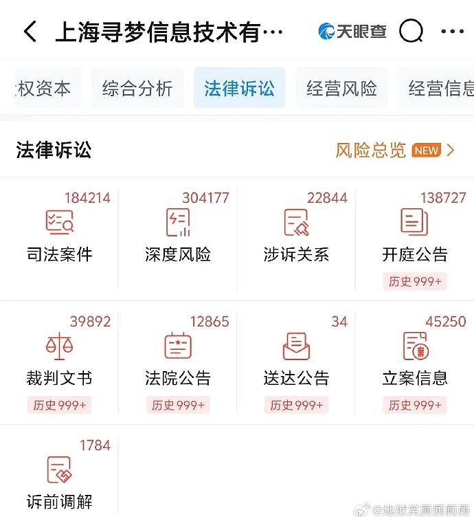 【爆笑】男朋友花5200给我买了件情侣装,试穿后傻眼了...?网友笑疯:得给我cp买一件!(组图) - 17