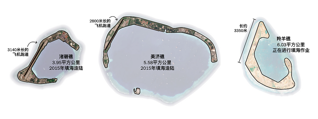 中国如何在南海建立新前哨基地(组图) - 4