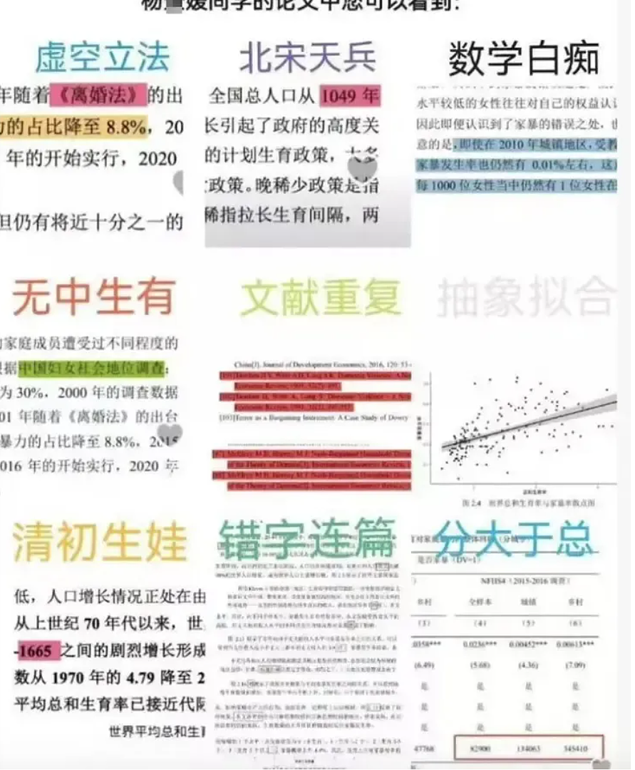 “武大杨X媛”最新晒照炫耀新工作颜值大变样!被网友举报后结局引人舒适(组图) - 7