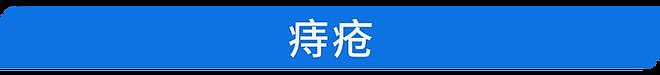 【健康】体内有癌，大便先知？提醒：若粪便出现3种异常，当心肠癌预警（组图） - 6