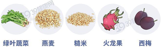 【健康】体内有癌，大便先知？提醒：若粪便出现3种异常，当心肠癌预警（组图） - 15