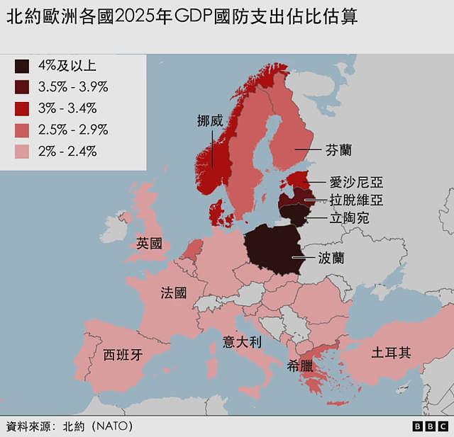 如果没有美国,北约还靠得住吗(组图) - 2