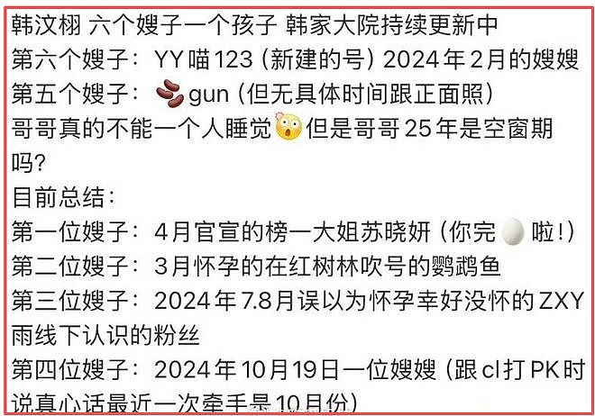 百万男网红被曝是海王!同时交往6人,见面就开房,睡觉不爱戴套(组图) - 4