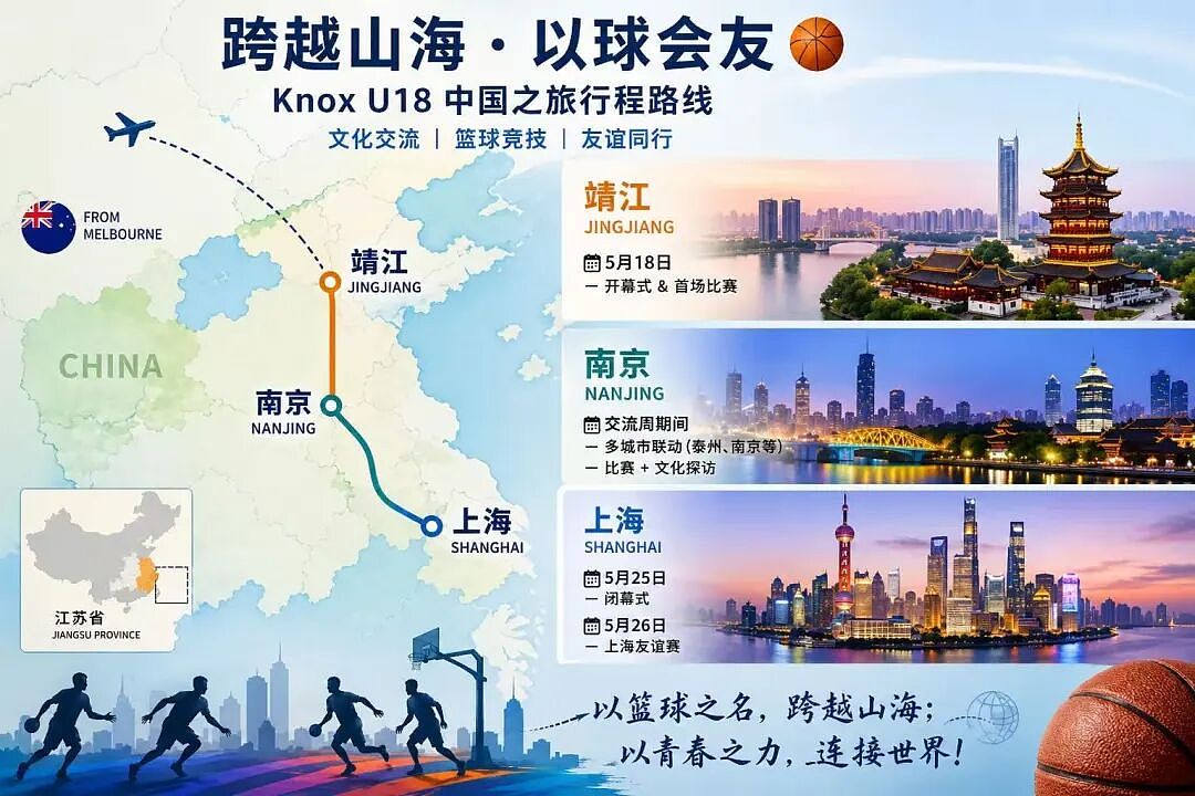 从世界第一文化之都出发!墨尔本U18篮球劲旅即将踏上中国之旅(组图) - 7