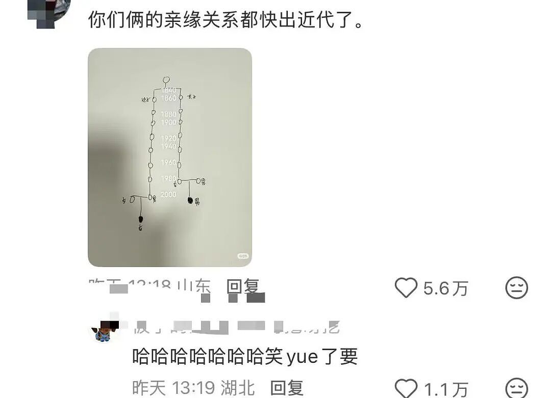 【爆笑】“当我让奶奶帮我打印身份证复印件时…?”哈哈哈这是什么雷霆大马猴!(组图) - 34