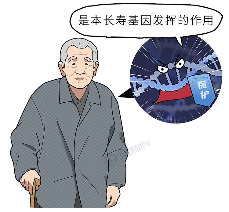 【健康】基因决定寿命？研究：遗传因素占比超过50%！但60岁前拼的还是自己（组图） - 10
