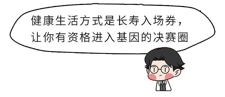 【健康】基因决定寿命？研究：遗传因素占比超过50%！但60岁前拼的还是自己（组图） - 11
