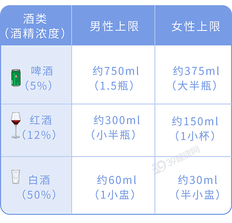 【健康】基因决定寿命？研究：遗传因素占比超过50%！但60岁前拼的还是自己（组图） - 14