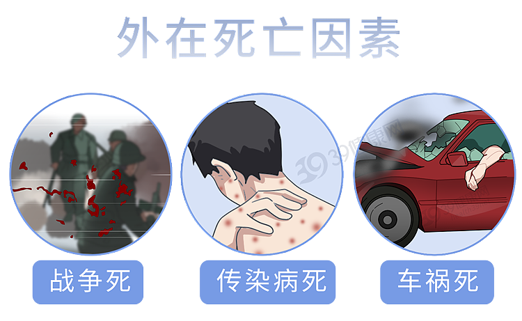 【健康】基因决定寿命？研究：遗传因素占比超过50%！但60岁前拼的还是自己（组图） - 9