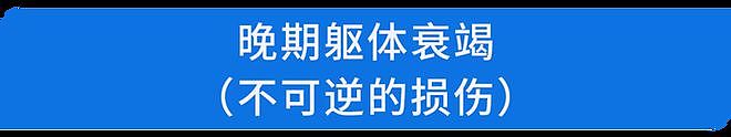 52岁男子总怀疑妻子偷吃,一查竟是晚期梅毒!身体3种异常要当心(组图) - 8