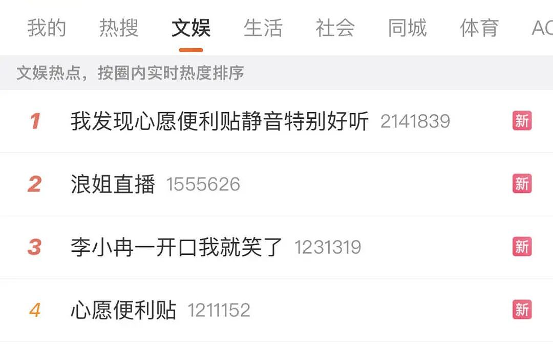 【时尚】陪我们7年的浪姐，好像再也回不去了（组图） - 32