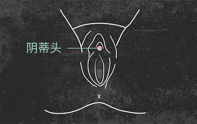 【两性】完美的高潮技巧,让她的爱液喷个不停(组图) - 10