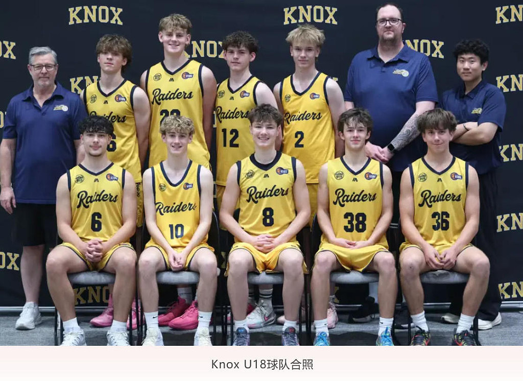 以篮球为桥，与青春同行｜Knox U18男篮即将亮相2026“一带一路”国际青年体育交流周 - 4