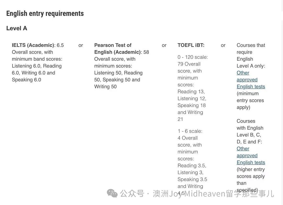 【留学申请】最怕用2018年的逻辑,选2026年的专业——澳洲独有的算力收割专业(组图) - 5