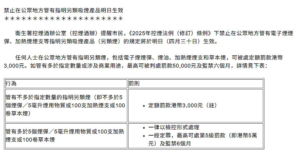 华人注意!返华时从这两个城市入境先检查行李!携带这东西最高判监6个月+5万罚款!(组图) - 2