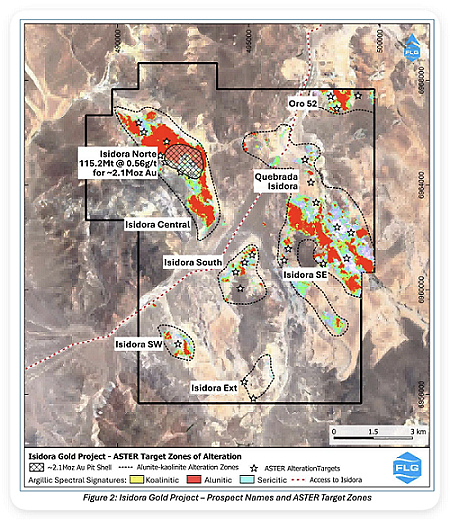 【异动股】跨越转型里程碑！Flagship Minerals (ASX: FLG) 股价强劲上扬 - 2