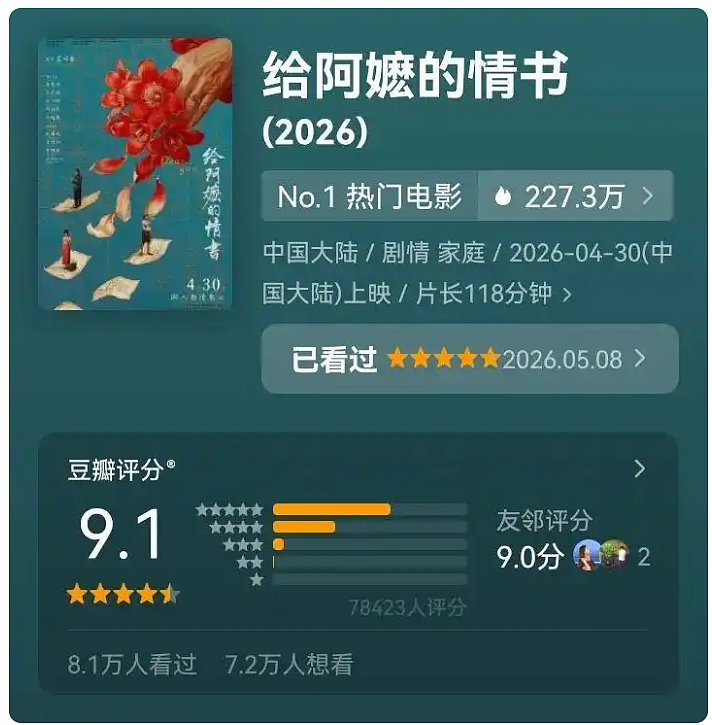 【情感】全网爆哭的《阿嬷的情书》，84岁奶奶本色出演，潮汕女人的一生比剧本更动人 - 2