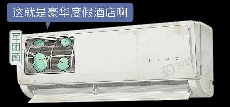 【健康】家里这个“最脏电器”，正悄悄把人送进ICU，你可能天天都在用 - 4