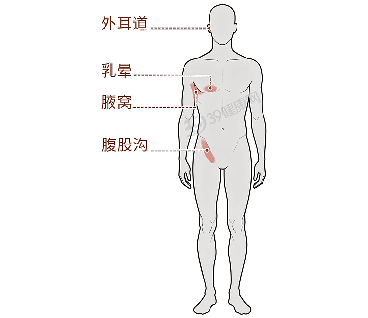 【健康】耳朵一圈黄黄分泌物是啥？耳屎到底要不要掏？看完涨知识了（组图） - 4