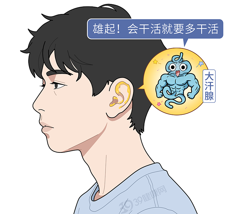 【健康】耳朵一圈黄黄分泌物是啥？耳屎到底要不要掏？看完涨知识了（组图） - 6
