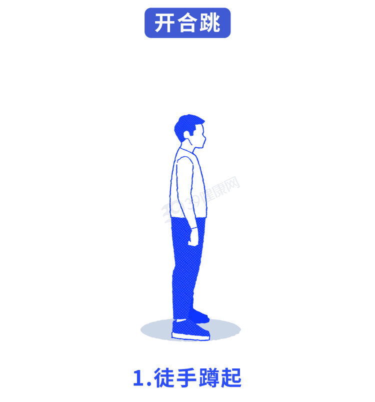【健康】60秒就够！科学家发现：每天间歇性生活运动，能显著降低死亡风险（组图） - 7