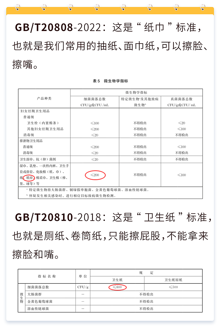 【健康】马上停用!这1种“毒纸巾”比抹布还脏,你可能天天用(组图) - 18