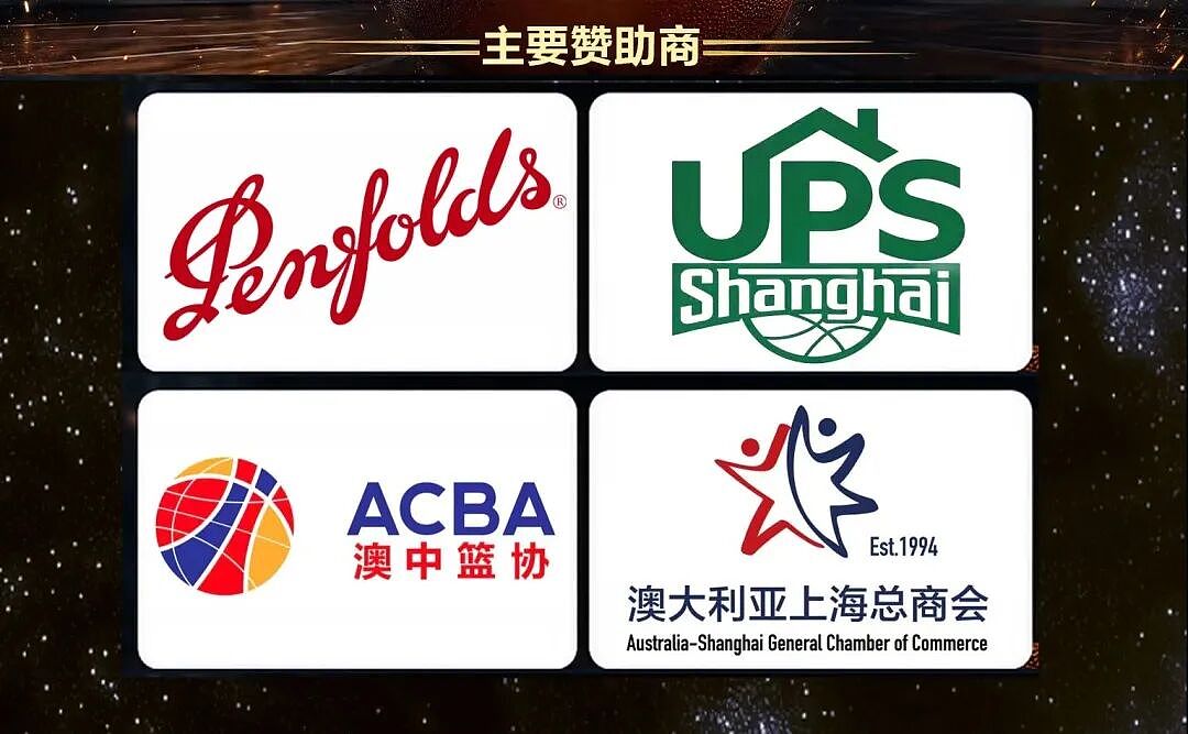 篮球架桥 青春飞扬——2026“一带一路”青年体育交流周暨江苏省-维多利亚州青年篮球交流活动圆满举行（组图） - 44