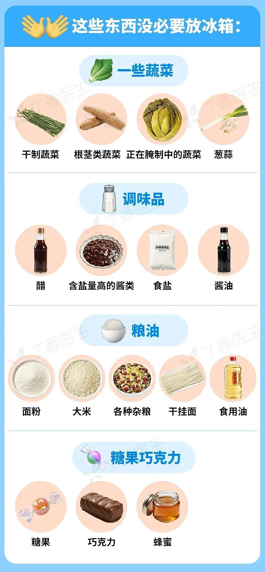 冰箱里的冻肉,超过这个时间直接扔!一图读懂冰箱食物保存期(组图) - 22
