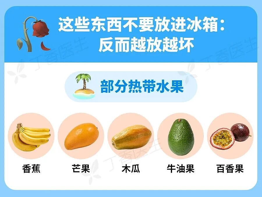 冰箱里的冻肉,超过这个时间直接扔!一图读懂冰箱食物保存期(组图) - 21